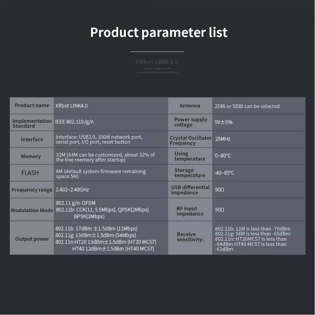 Dual antenna WiFi image transmission module Openwrt7620 routing XRbot-Link5.0