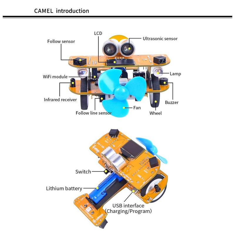 XiaoR GEEK Camel F.1 Mini Airplane K12 STEM educational programming ...