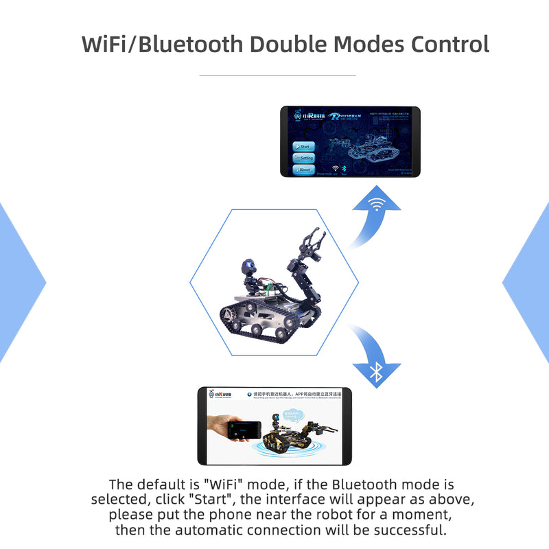 XiaoR GEEK DIY Wireless video transmission TH smart robot tank car with Raspberry Pi 4B for programming
