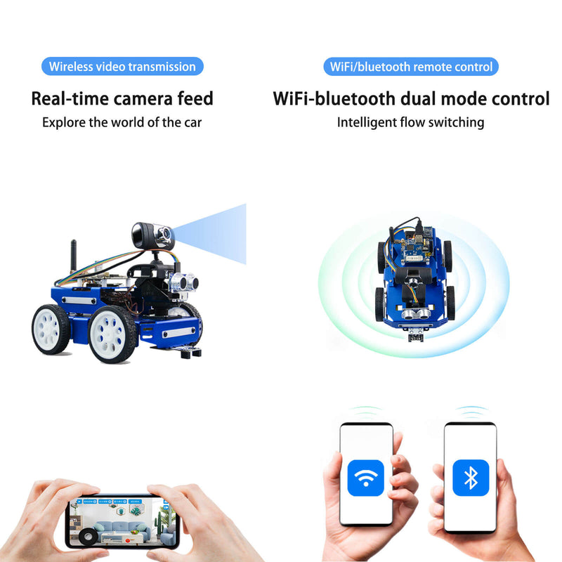 XiaoR Geek DS-X Programmable Smart robot car kits with Raspberry Pi4B4G programming and educational